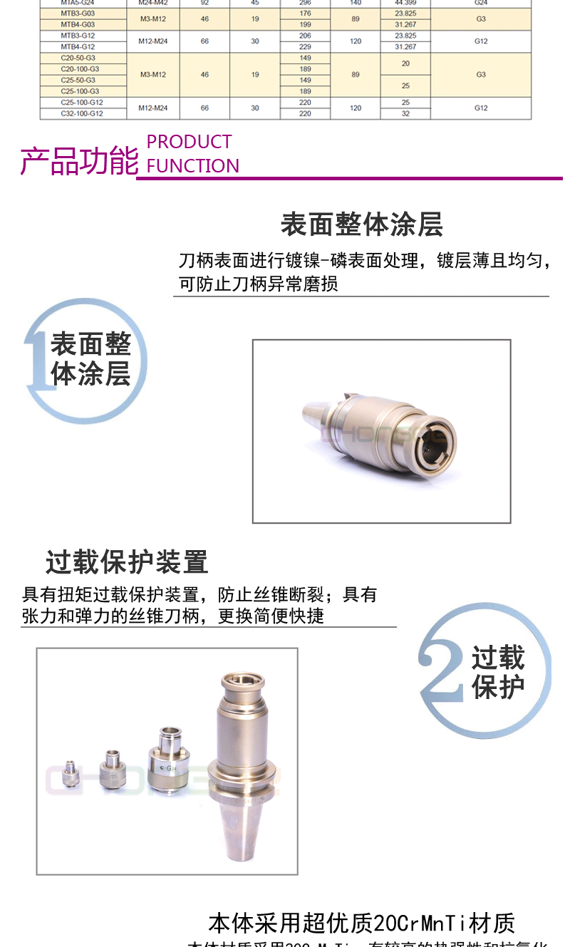 攻丝刀柄模版_02